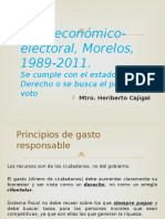 Ciclo Económico Electoral, Morelos, 1989-2011.