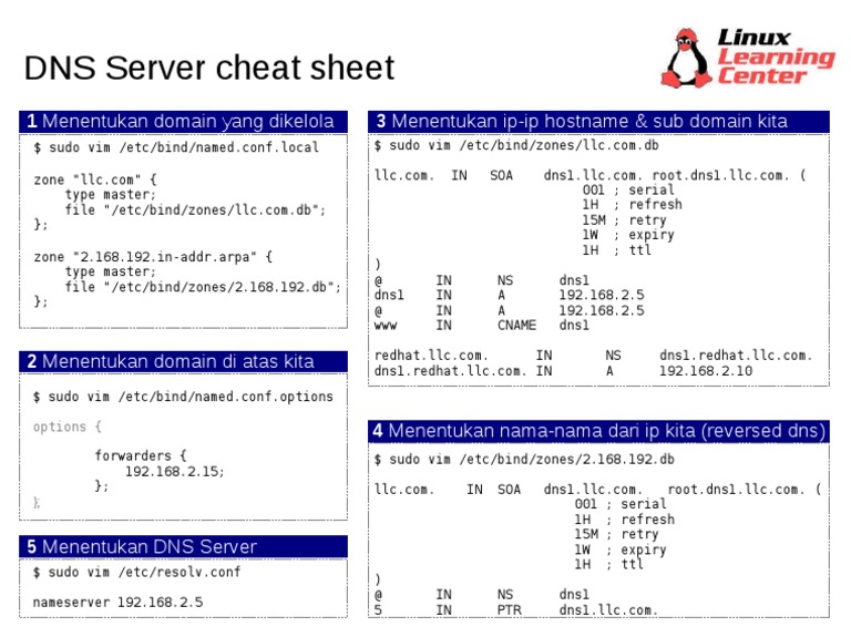 DNS Server Configuration Guide | PDF | Computers