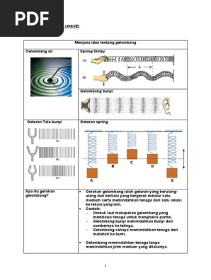 Bab 1 Gelombang Naskah Guru Pdf Pdf