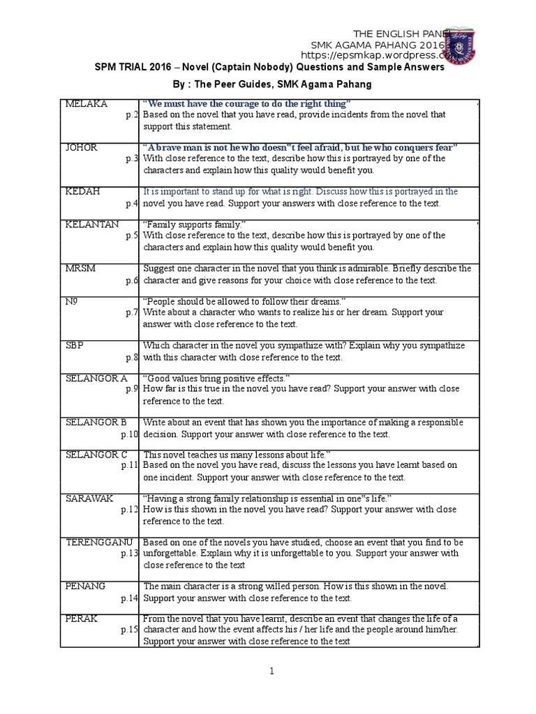 Sample essay captain nobody 08 picture