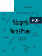 Philosophy in Words Phrases
