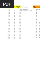 Ultimate Tap Titans Optimizer 2.2