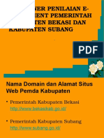 Kuesioner Penilaian E-Goverment Pemerintah Kabupaten Bekasi Dan Kabupaten Subang