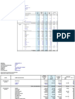 Estimado de Cierre Chaco 2015