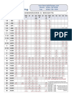 Specialty PIPE SCHEDULES PDF