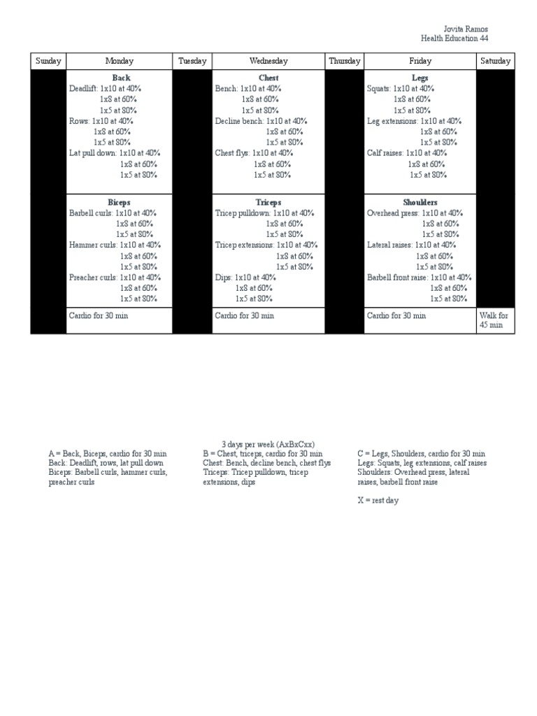 Fitt Principle | PDF | Recreation | Sports