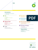 bp-statistical-review-of-world-energy-2016-full-report.pdf