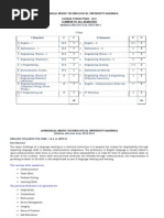 R10 I Year Course Structure & Syllabus - Copy