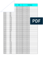 KPI Analysis Result Query Result 20170309114025515