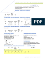 Efimetalli - It Doc Leghe L6082