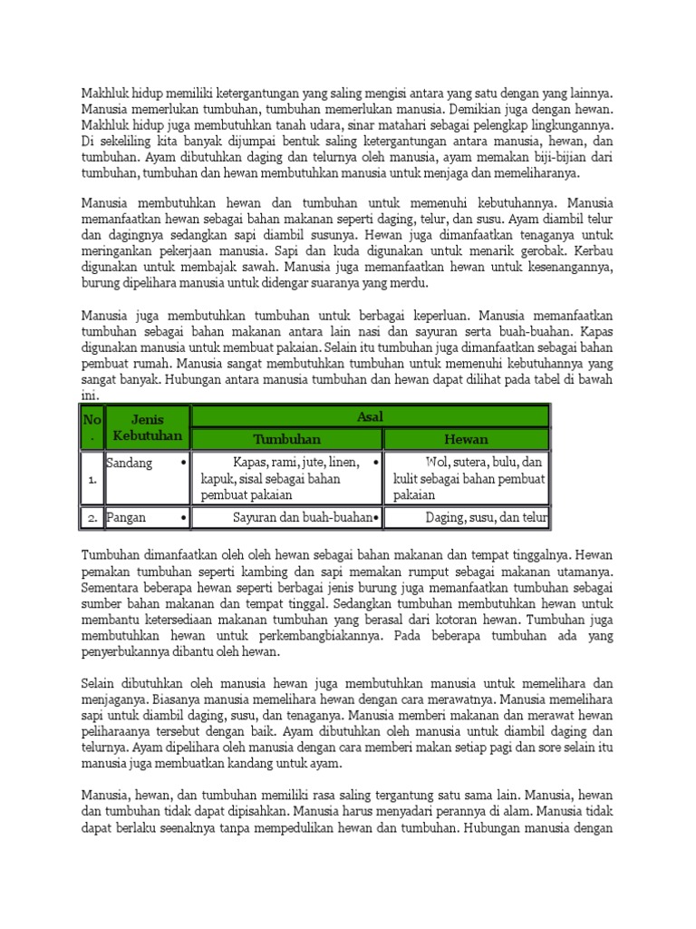 500 Koleksi Gambar Makhluk Hidup Hewan Dan Tumbuhan HD Terbaru