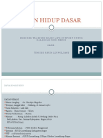 Bantuan Hidup Dasar Rsudl