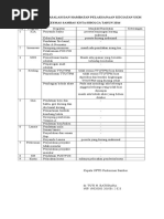 Download Identifikasi Masalah Dan Hambatan Pelaksanaan Kegiatan Ukm by wandi SN344963374 doc pdf