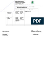 4.1.1.3.b Hasil Analisis Dan Identifikasai Kebut & Harapan