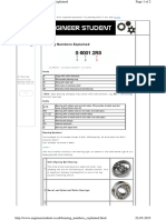 Bearing Numbers Explained