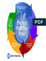 HTP-Perfect-Practice-Plan-A3.pdf