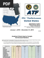 ATF Stolen and Lost Firearms