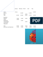 Income Statement