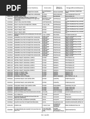 Pharmaservices - Alginate de sodium/bicarbonate de sodium Mylan