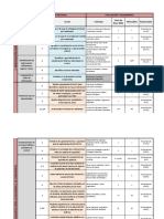 Matriz de Evaluación y Seguimiento Policía Nacional MEVAL