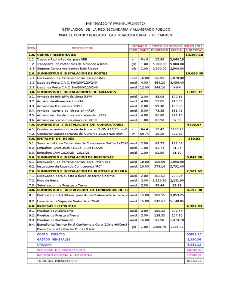 Rds Cc. Pp. Las Huacas II Etapa | PDF