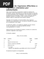 Ajustes de Ingresos Diferidos o Ingresos Cobrados Por Adelantado