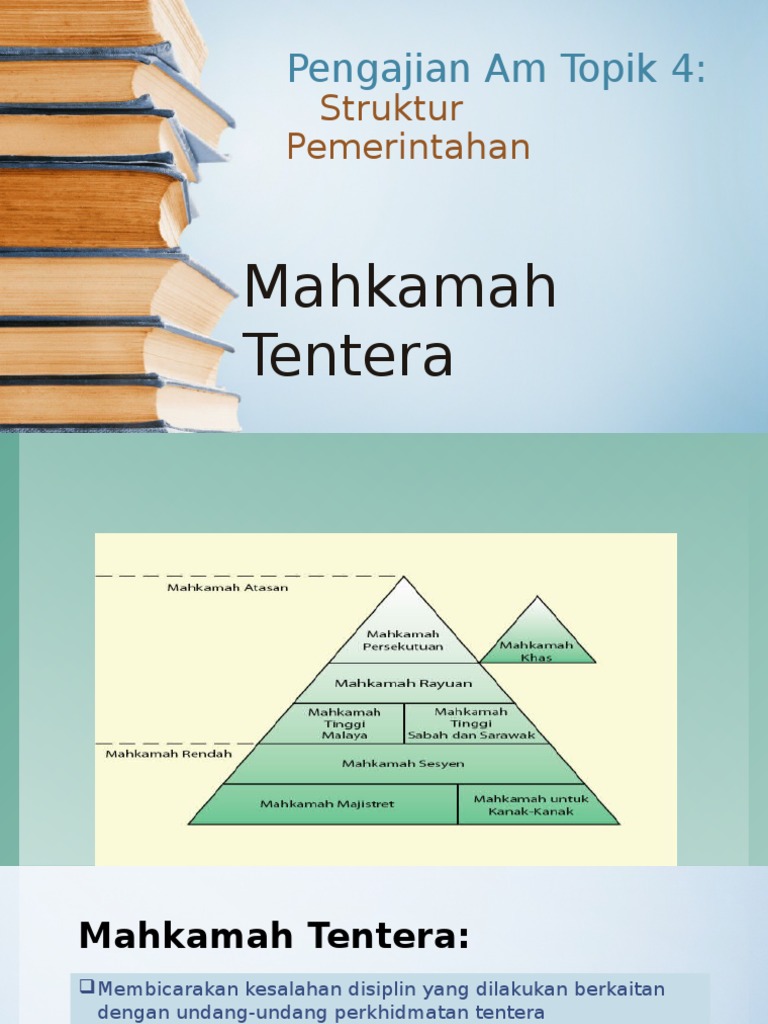Pengajian Am Topik 4.pptx