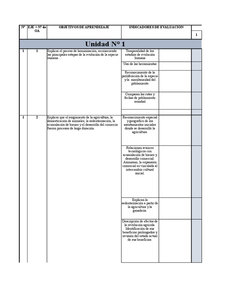 Modelo Carta Gantt 7mo  Late Middle Ages  Western World