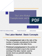 The Labor Market, Unemployment, and Inflation