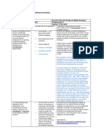 Aangepaste Verantwoording Les Geschiedenis en Bvo