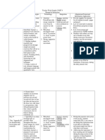 Teacher Work Sample - Part 4 - E-portfolio