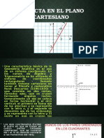 La Recta en El Plano Cartesiano