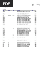 Lista de Precio Delta Nueva PDF