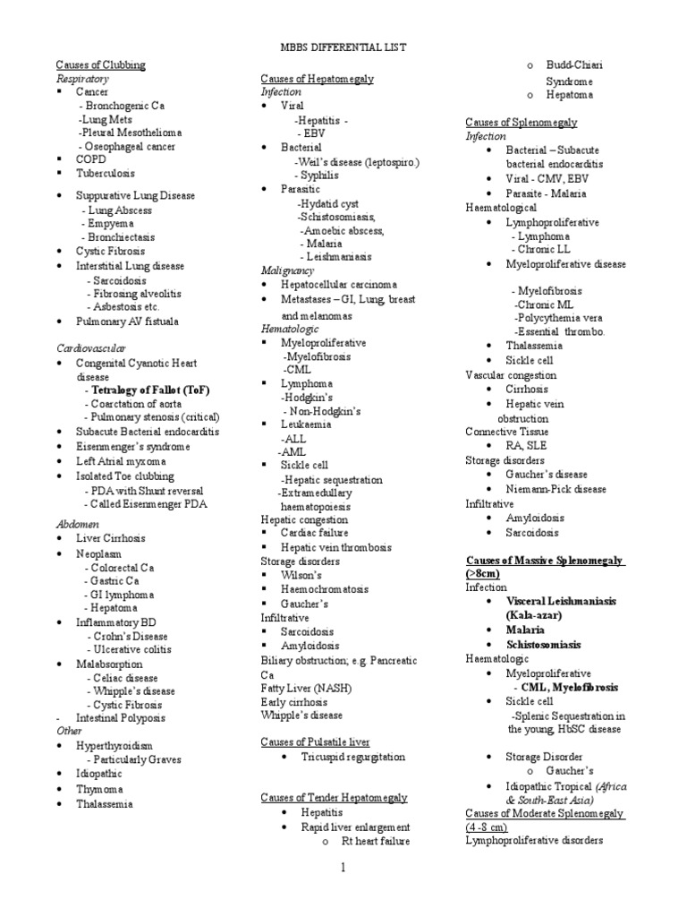Differential Diagnosis List for various conditions Respiratory