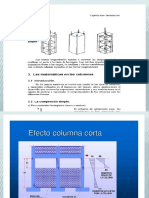 Efecto Columna Corta