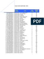 Daftar Peserta PLPG 2015 Final