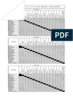 Sarmiento PDF