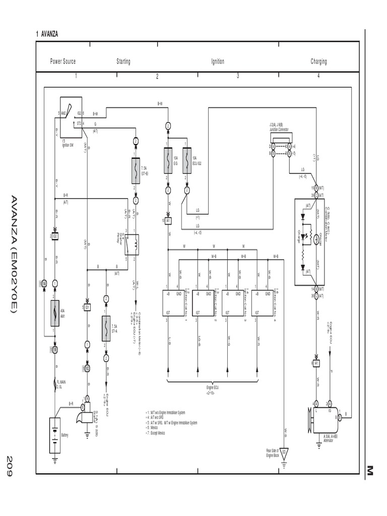 Avanza Wiring Diagram PDF | PDF | Anti Lock Braking System | Airbag