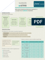 Valoracion de Activos_INFOGRAFIA_Tema_Amenazas a Una Red