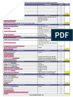 BS MSE Curriculum