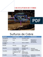 Flotacion de minerales.ppt