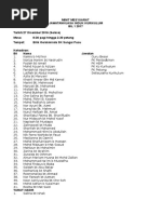 Download Minit Mesyuarat Kurikulum Bil 1 2017 EDITED by Nor Narjihah SN345033023 doc pdf