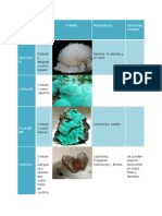 Cuadros de Habito Cristalino