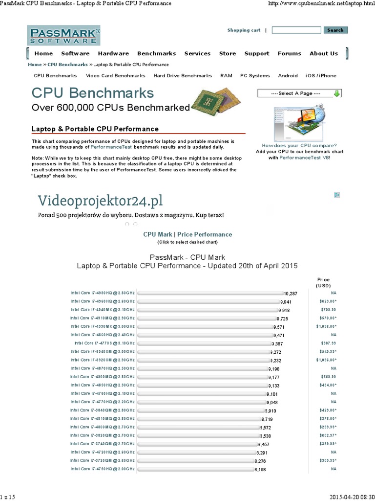 Passmark cpu benchmarks laptop portable cpu performance advanced