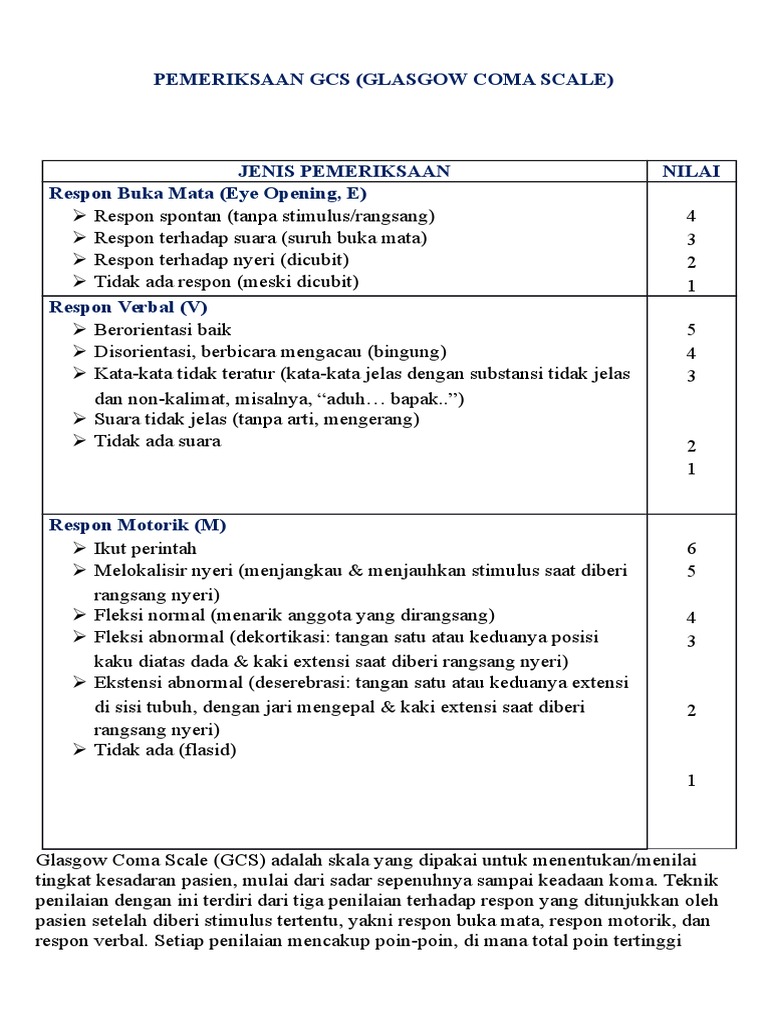 Pemeriksaan Skala GCS Pasien | PDF