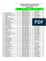 DAftar Peserta PROLANIS Terbaru 2017