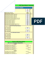 Over Current Earth Fault Relay Setting 1.1.15