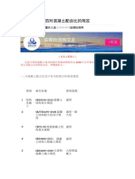 现行标准对配合比的规定.docx