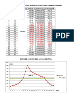 Dimensionamento de Reservatórios.pdf