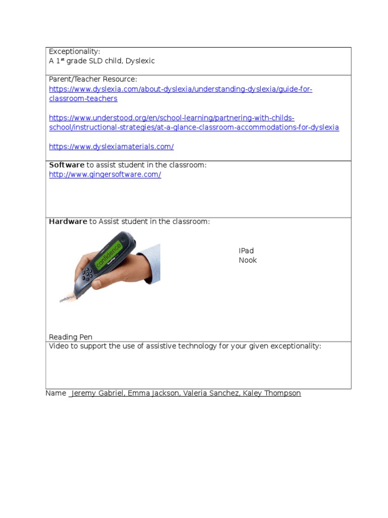 Dyslexia Resources for 1st Grade SLD Students | PDF | Wellness